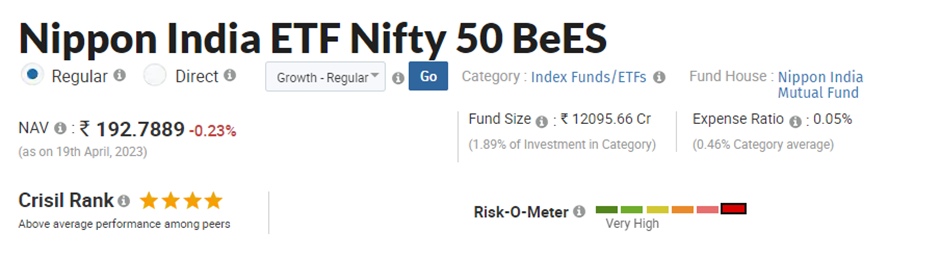 nippon india nifty 50 bees etf