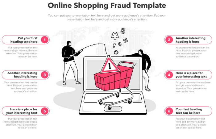 Red Flags I Discovered About FashionLamb Com