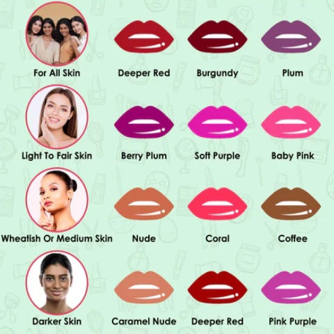 Staze lipstick shade swatches on Indian skin tones