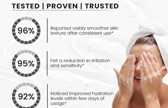 dot and key barrier repair face wash ceramide