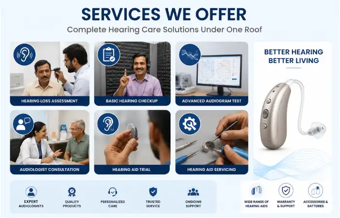 what services are available at hearzap jayanagar_